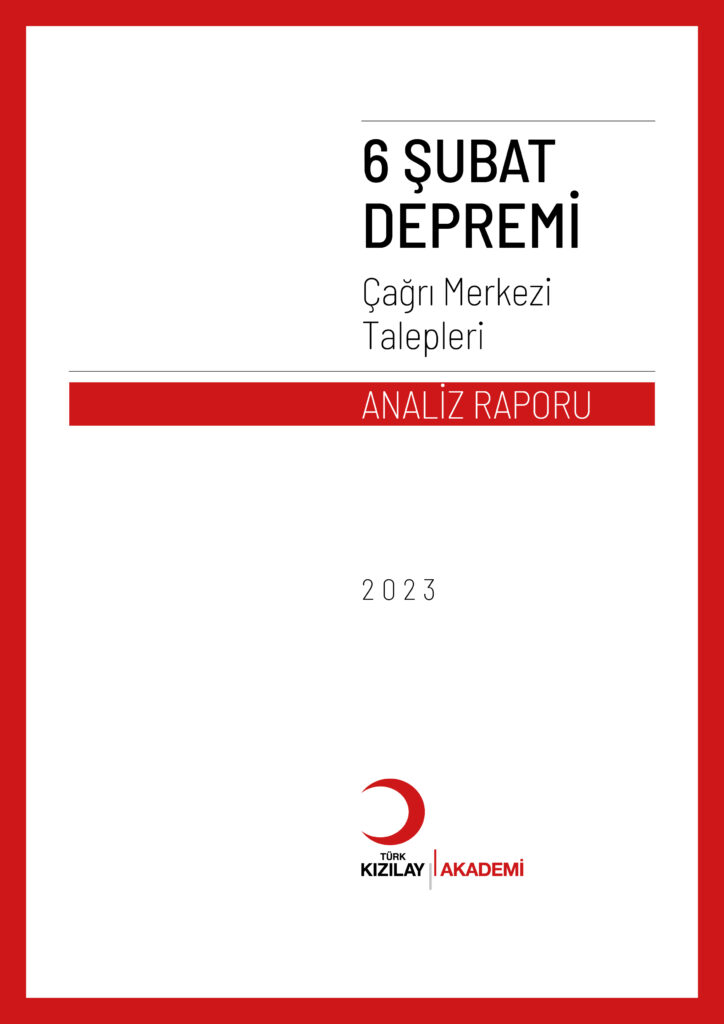 6 Şubat Depremi Çağrı Merkezi Talepleri Analiz Raporu